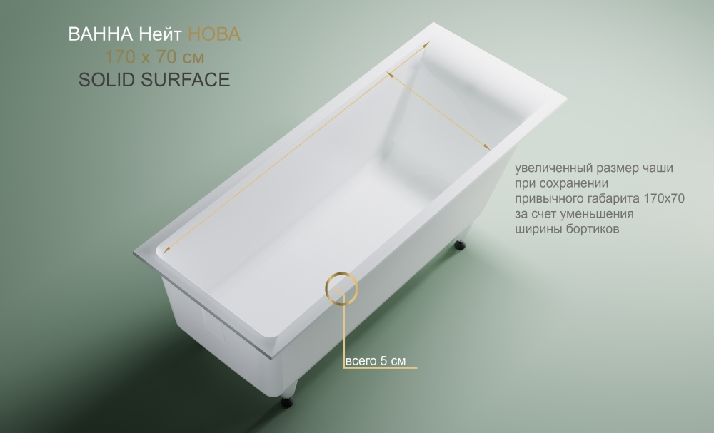 Ванна литой мрамор тонкий борт SOLID Astra-Form НЕЙТ НОВА 170x70x61 см, арт: 01010101